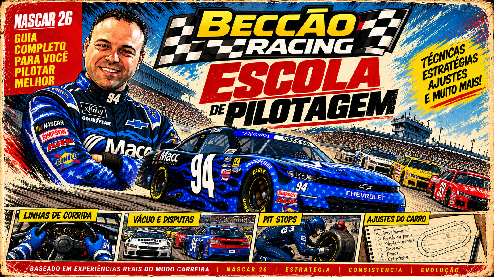 Escola de Pilotagem NASCAR 26: conheça o Guia Completo Beccão Racing
